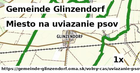 Miesto na uviazanie psov, Gemeinde Glinzendorf