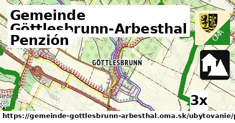 Penzión, Gemeinde Göttlesbrunn-Arbesthal