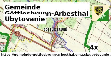 ubytovanie v Gemeinde Göttlesbrunn-Arbesthal