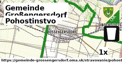 Pohostinstvo, Gemeinde Großengersdorf