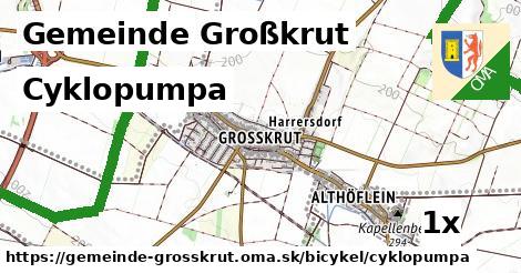 Cyklopumpa, Gemeinde Großkrut