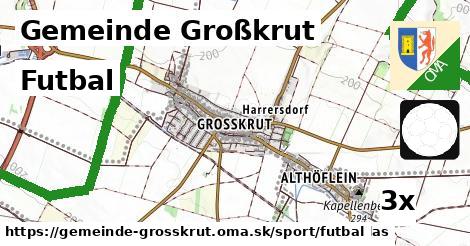 Futbal, Gemeinde Großkrut