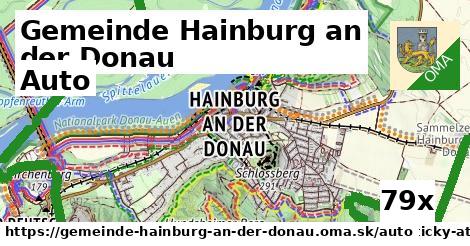 auto v Gemeinde Hainburg an der Donau