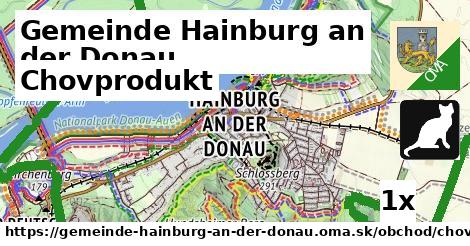 Chovprodukt, Gemeinde Hainburg an der Donau