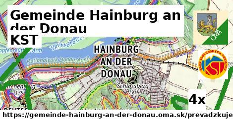 KST v Gemeinde Hainburg an der Donau