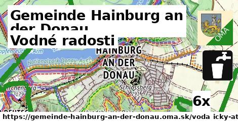 vodné radosti v Gemeinde Hainburg an der Donau