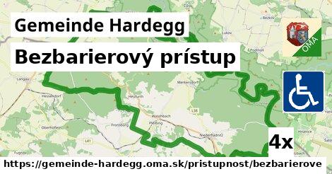 Bezbarierový prístup, Gemeinde Hardegg