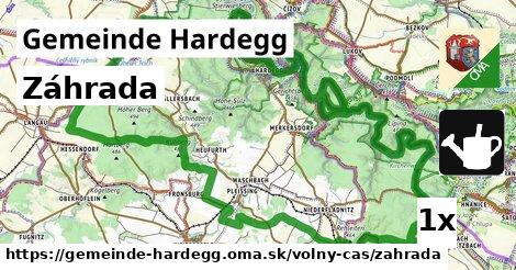 Záhrada, Gemeinde Hardegg