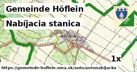 Nabíjacia stanica, Gemeinde Höflein