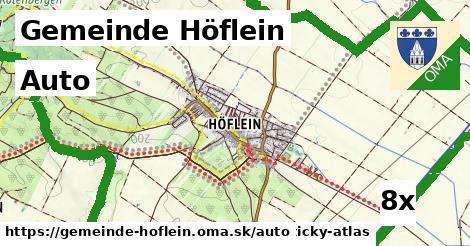 auto v Gemeinde Höflein