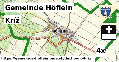 Kríž, Gemeinde Höflein