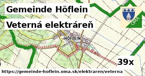 Veterná elektráreň, Gemeinde Höflein