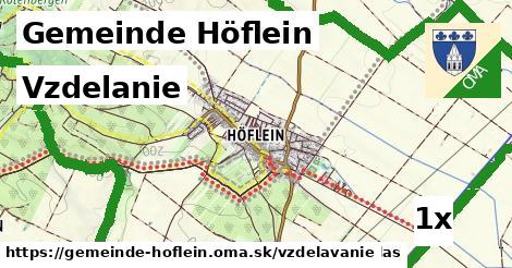 vzdelanie v Gemeinde Höflein