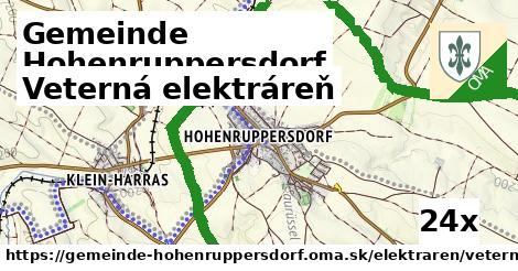 Veterná elektráreň, Gemeinde Hohenruppersdorf