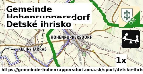 Detské ihrisko, Gemeinde Hohenruppersdorf