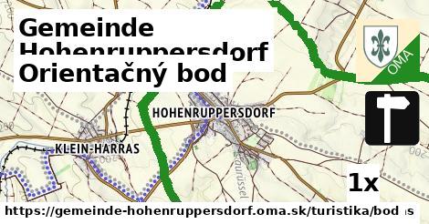 Orientačný bod, Gemeinde Hohenruppersdorf