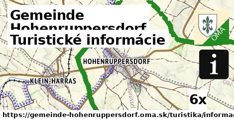 Turistické informácie, Gemeinde Hohenruppersdorf