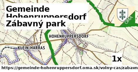 Zábavný park, Gemeinde Hohenruppersdorf