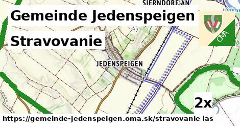 stravovanie v Gemeinde Jedenspeigen