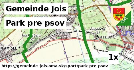 Park pre psov, Gemeinde Jois