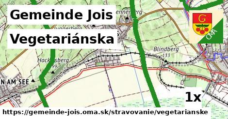 Vegetariánska, Gemeinde Jois