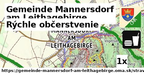 Všetky body v Gemeinde Mannersdorf am Leithagebirge