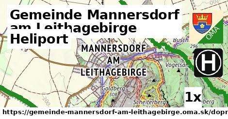 Heliport, Gemeinde Mannersdorf am Leithagebirge