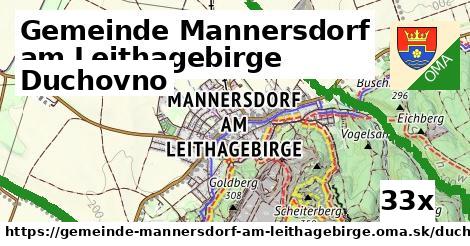 duchovno v Gemeinde Mannersdorf am Leithagebirge
