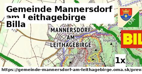 Billa, Gemeinde Mannersdorf am Leithagebirge