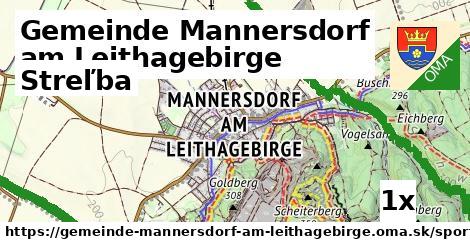 Streľba, Gemeinde Mannersdorf am Leithagebirge