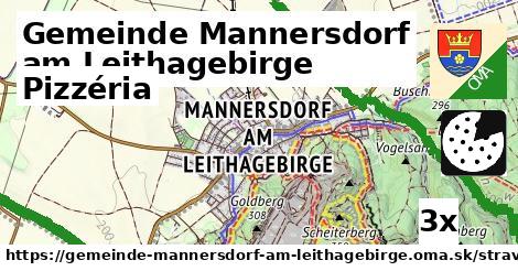 Pizzéria, Gemeinde Mannersdorf am Leithagebirge