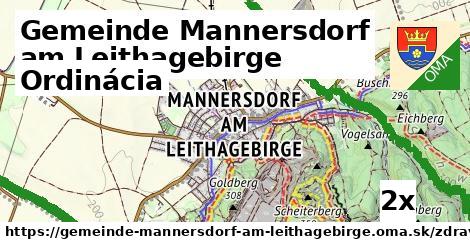 Ordinácia, Gemeinde Mannersdorf am Leithagebirge