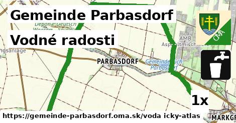 vodné radosti v Gemeinde Parbasdorf