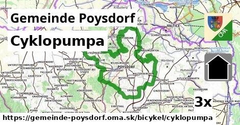 Cyklopumpa, Gemeinde Poysdorf