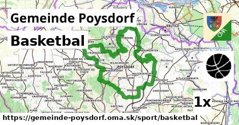 Basketbal, Gemeinde Poysdorf