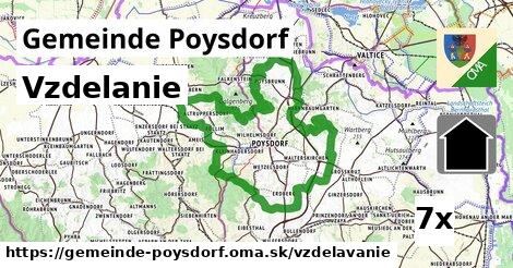 vzdelanie v Gemeinde Poysdorf