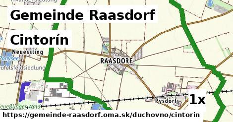 Cintorín, Gemeinde Raasdorf