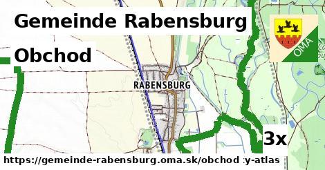 obchod v Gemeinde Rabensburg