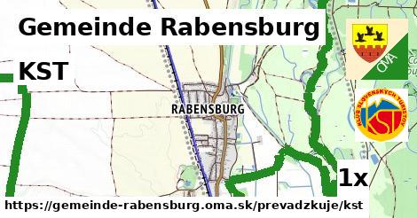 KST, Gemeinde Rabensburg