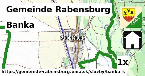 Banka, Gemeinde Rabensburg