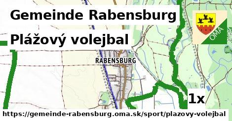Plážový volejbal, Gemeinde Rabensburg