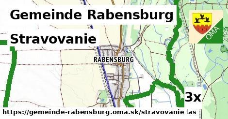 stravovanie v Gemeinde Rabensburg