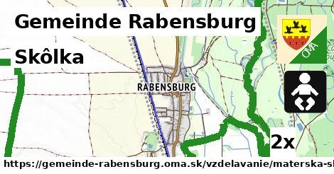 Skôlka, Gemeinde Rabensburg