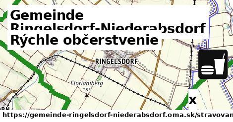 Všetky body v Gemeinde Ringelsdorf-Niederabsdorf