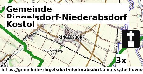 Kostol, Gemeinde Ringelsdorf-Niederabsdorf