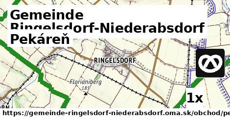 Pekáreň, Gemeinde Ringelsdorf-Niederabsdorf
