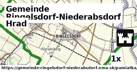 Hrad, Gemeinde Ringelsdorf-Niederabsdorf