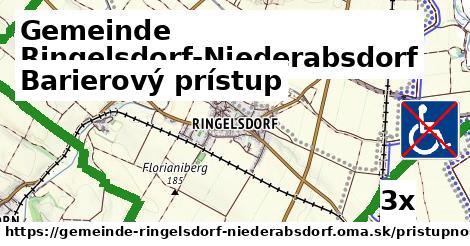 Barierový prístup, Gemeinde Ringelsdorf-Niederabsdorf