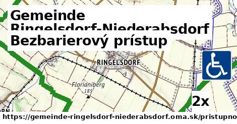 Bezbarierový prístup, Gemeinde Ringelsdorf-Niederabsdorf