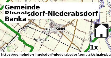 Banka, Gemeinde Ringelsdorf-Niederabsdorf